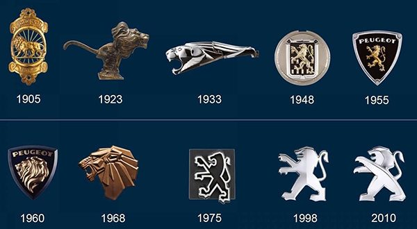  Historia del logo de Peugeot, el más antiguo de la industria del automóvil