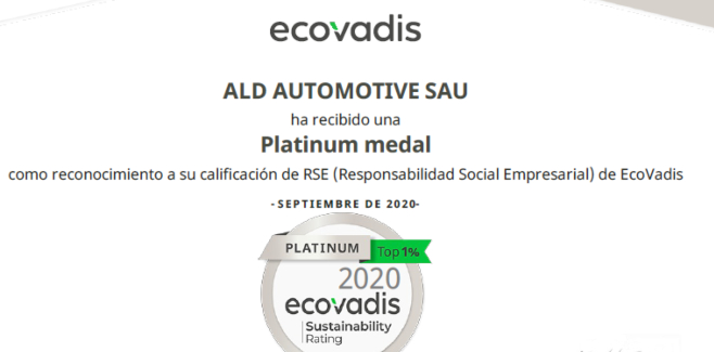 ALD Automotive logra la certificación ECOVADIS PLATINUM por su gestión de la RSC