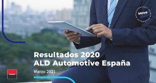 Resultados ALD Automotive España 2020